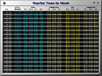 Monthly Ephemeris Monthly Ephemeris
