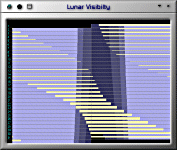 moon visibility percent moon visibility percent